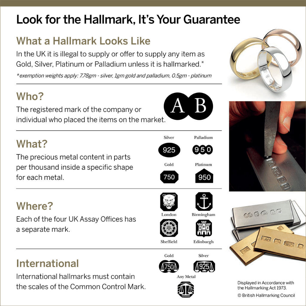 mooki jewellery dealers notice hallmarking information birmingham assay office hallmark